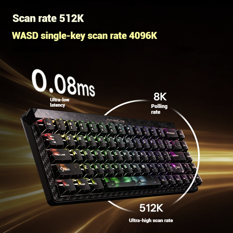 Madlions FGG TITAN68 Turbo Gam - Pc Gaming Keyboards ulasan dan harga