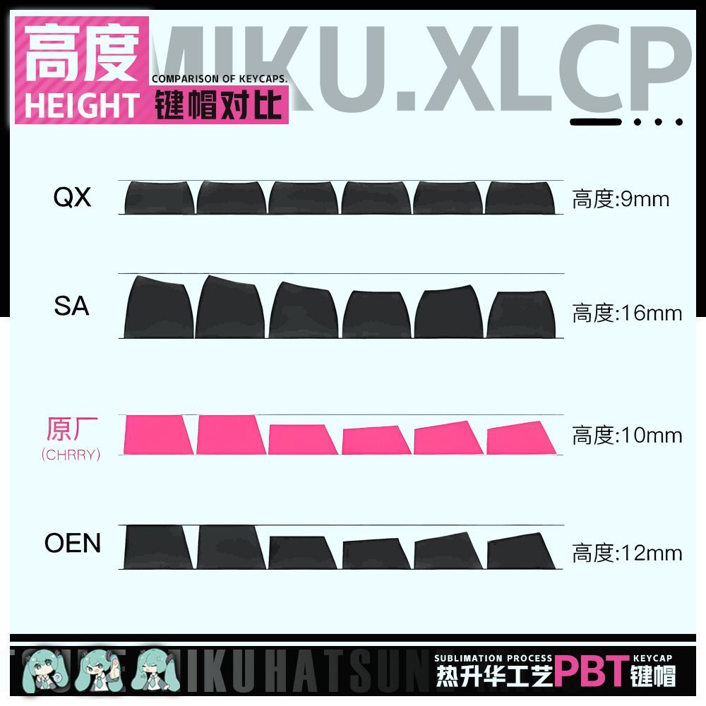Anime Cyberpunk Hatsune Miku K - Pc Gaming Hatsune Miku ulasan dan harga