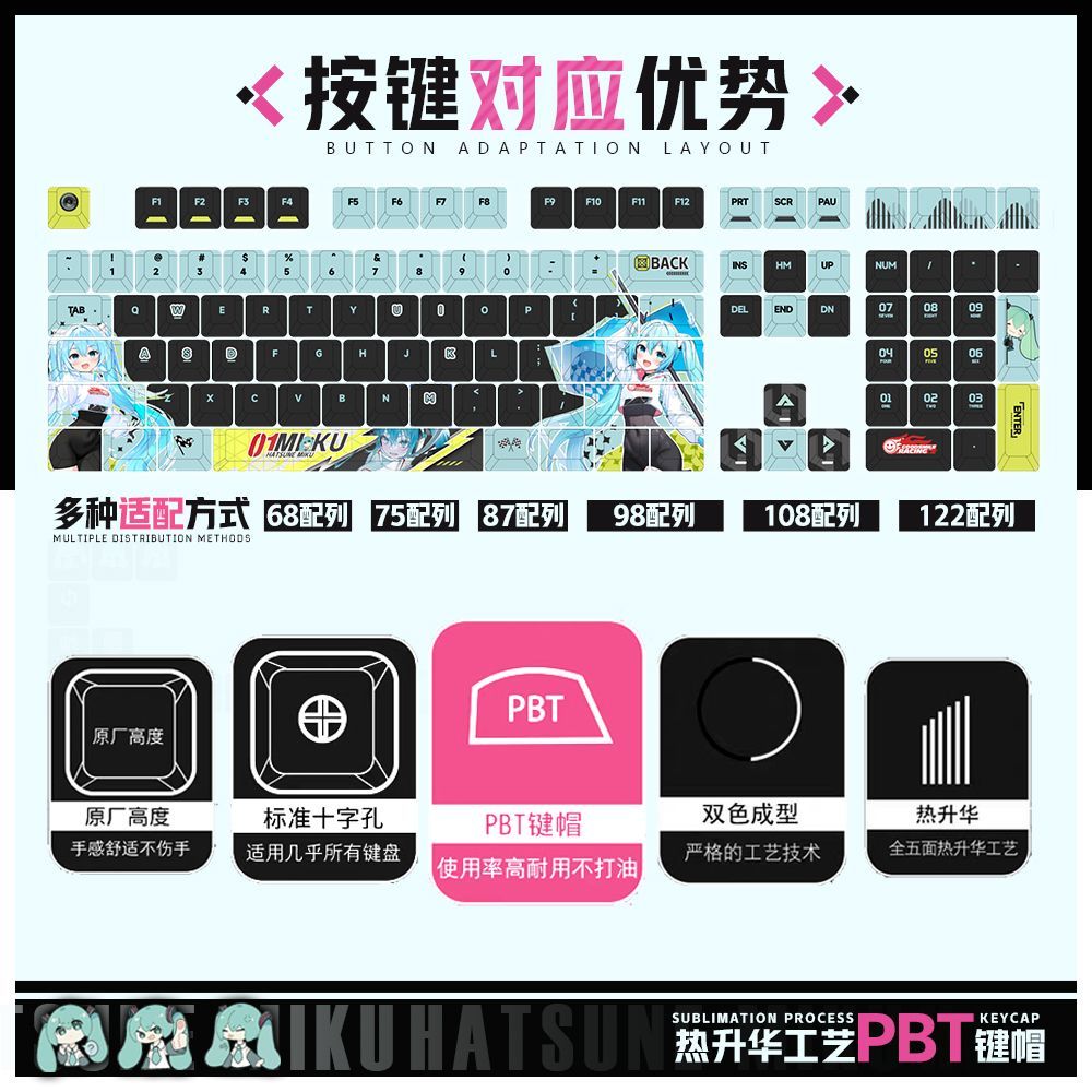 Anime Cyberpunk Hatsune Miku K - Pc Gaming Hatsune Miku ulasan dan harga
